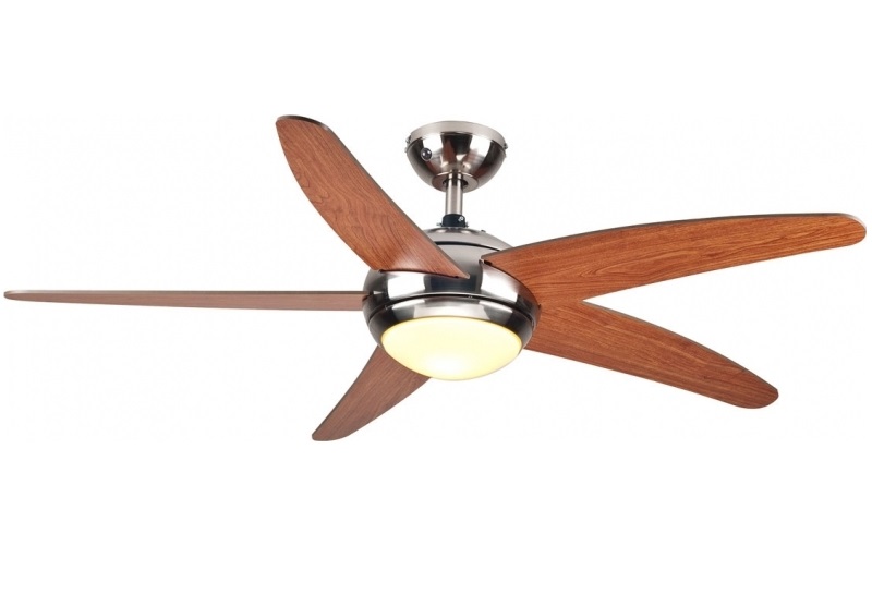 Human Ανεμιστήρας Οροφής Τηλεχειριζόμενος R-52001-XY-1L (130cm, 60W)