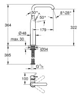 Μπαταρία για νιπτήρα με βαλβίδα BRASS KLICK
