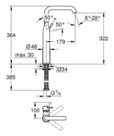 Μπαταρία για νιπτήρα με βαλβίδα BRASS KLICK