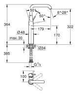 Μπαταρία για νιπτήρα με βαλβίδα BRASS KLICK