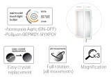Επιτοίχιος μεγεθυντικός καθρέπτης με LED Sanco MRLED-305 Anthracite Grained