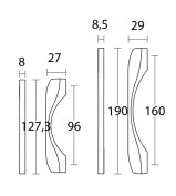 Λαβές επίπλων Convex 1187
