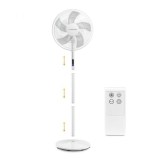 Trotec-Anemistiras-Dapedou-3-se-1-me-5-ftera-16-leykos-2