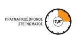 delta-cleaning-stegnotiras-xerion-super-jet-power-στ80-2