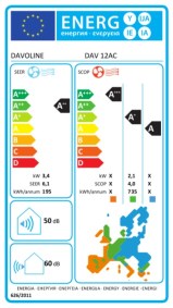 klimatistiko-davoline-12000btu-dav12ac-6