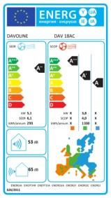 klimatistiko-davoline-18000btu-dav18ac-6