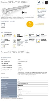 Μοτέρ ρολλοκουρτίνας μπαταρίας, Somfy Sonesse Ultra 30 WF RTS Li-lon