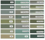 Ντίζα κουρτίνας Domus Ορφέας, σε 40 παστέλ αποχρώσεις