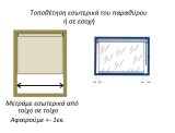 Ρολλοκουρτίνα, μερικής συσκότισης, 18